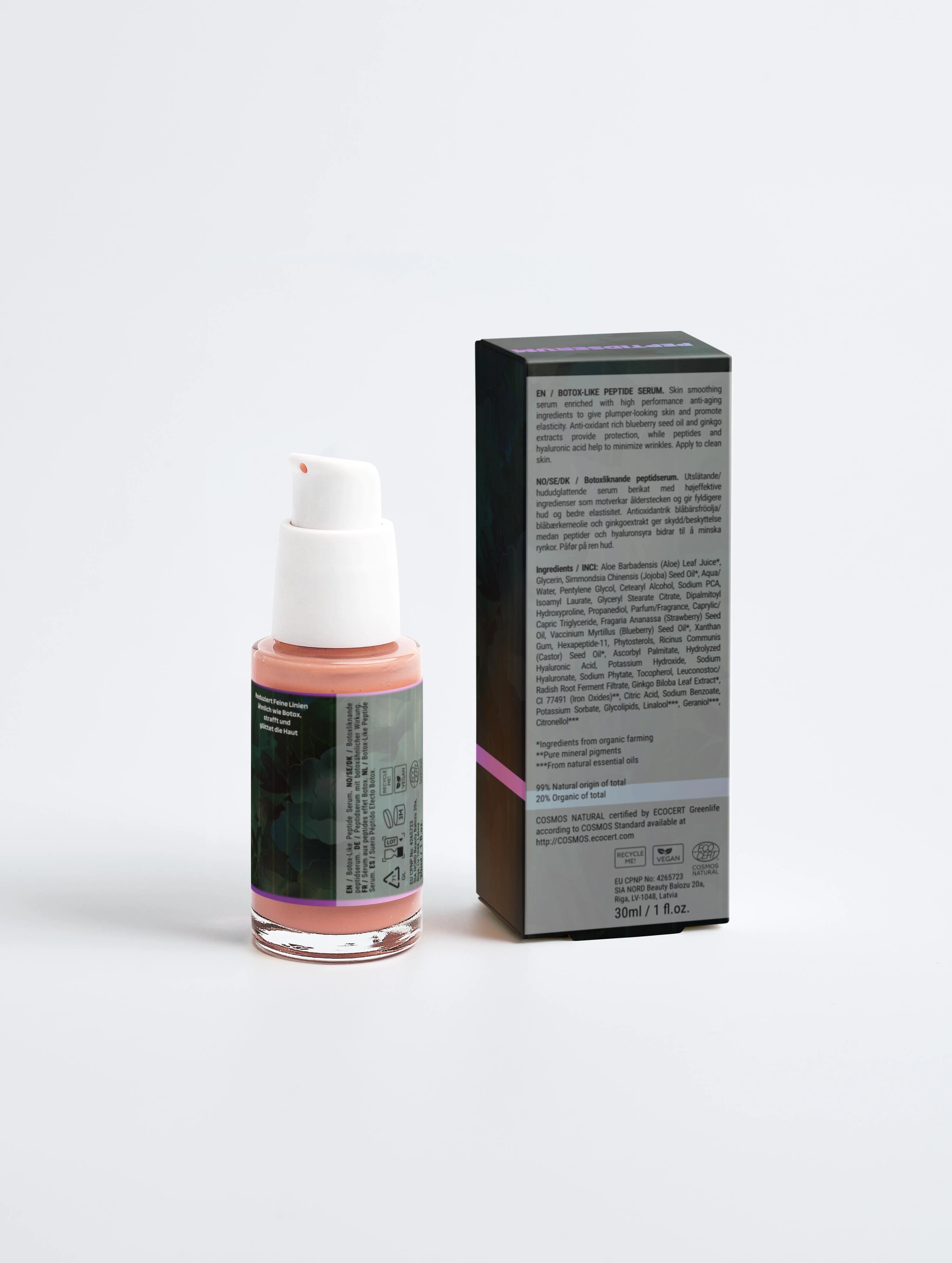 Peptidserum mit botoxähnlicher Wirkung