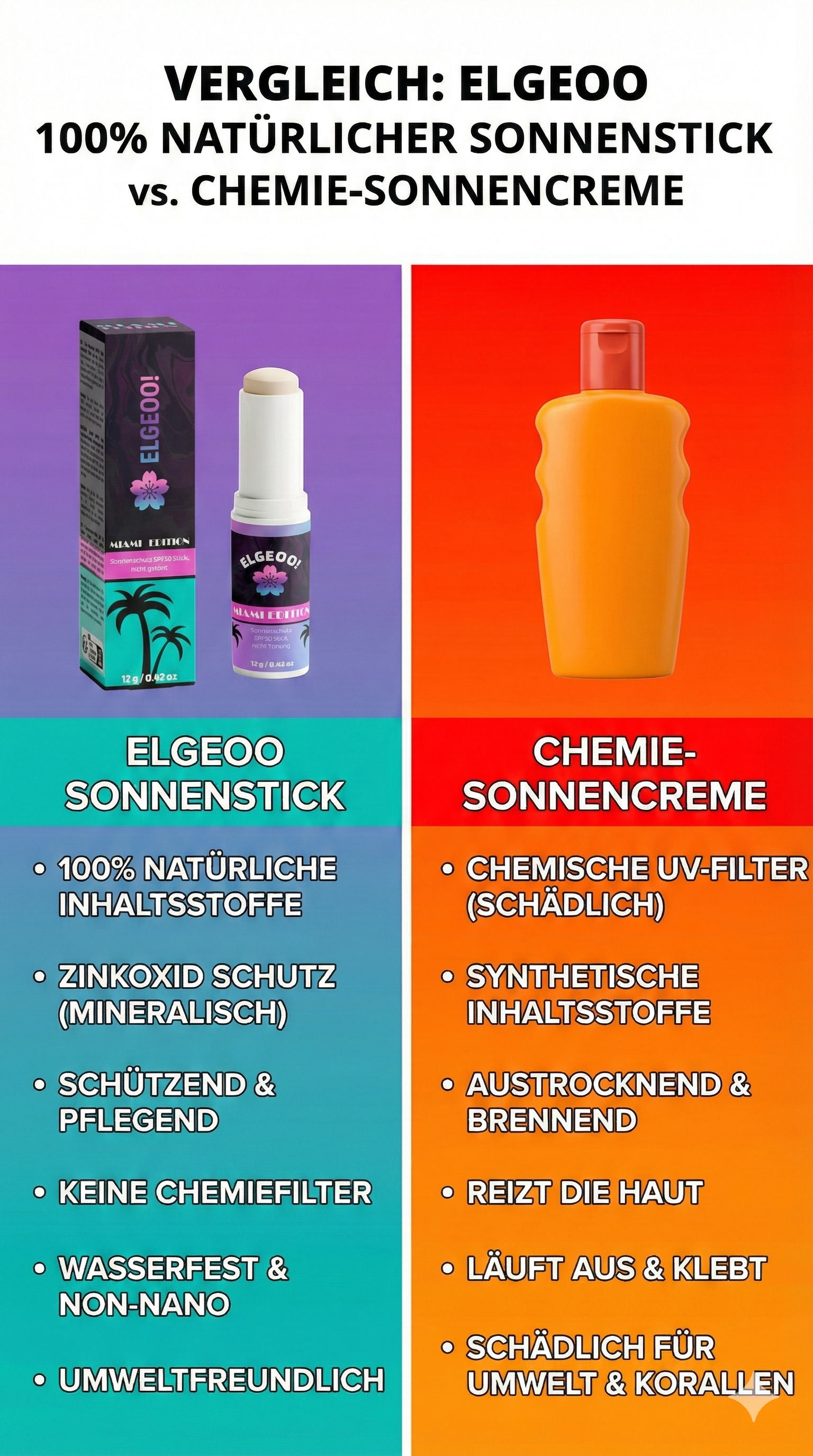 Sonnenschutz SPF50 Stick, nicht getönt MIAMI EDITION